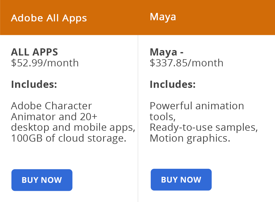adobe Character animator vs maya battle price