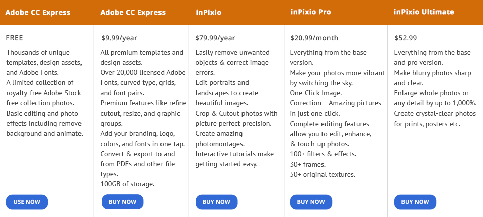 adobe cc مقابل inpixio السعر