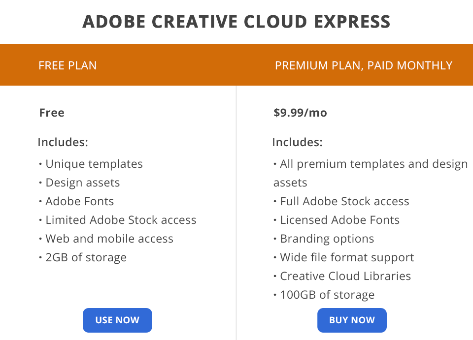 adobe creative cloud express price