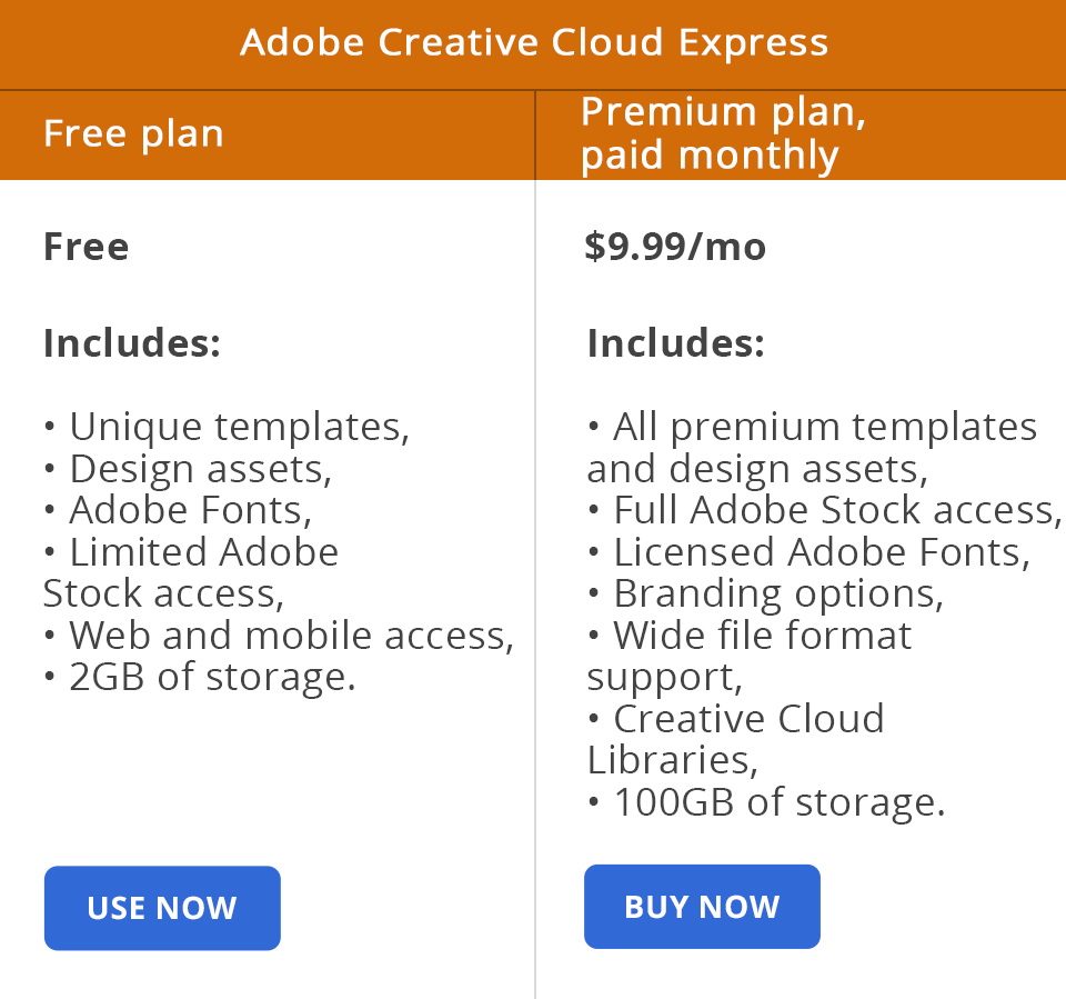adobe creative cloud express price