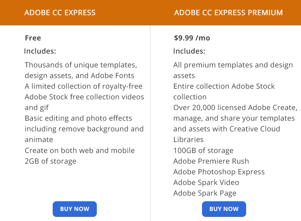 adobe creative cloud express السعر
