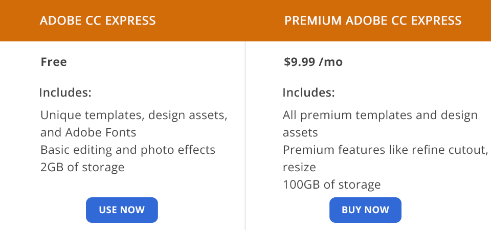 adobe creative cloud express price