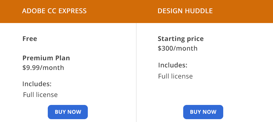 adobe creative cloud express vs design huddle prices