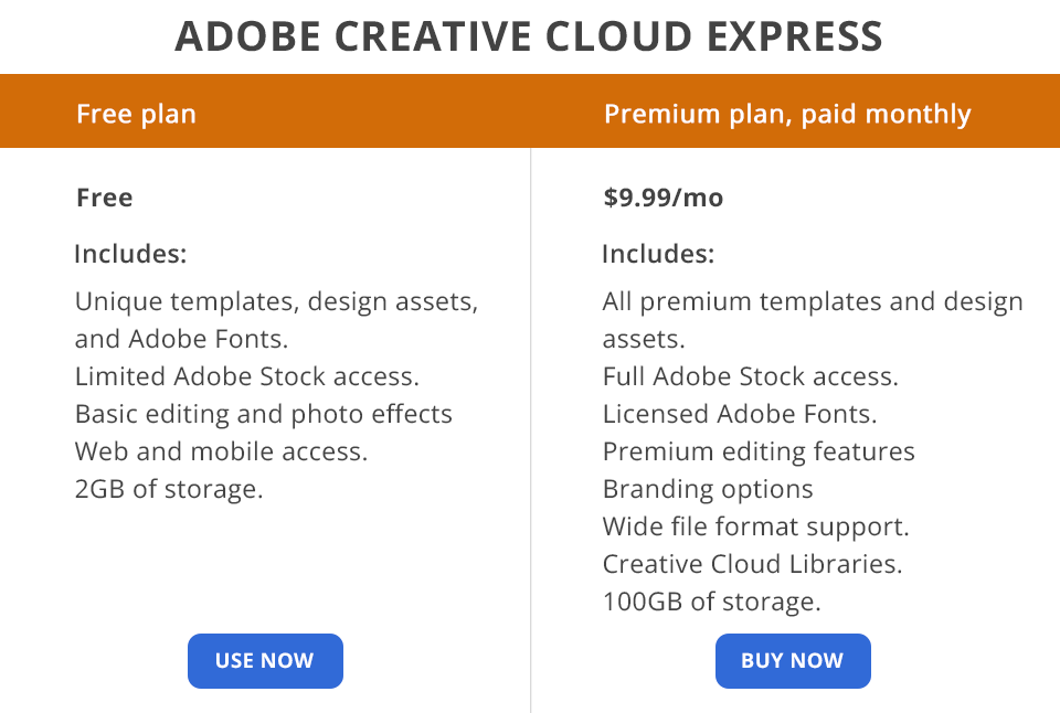 Adobe Express السعر