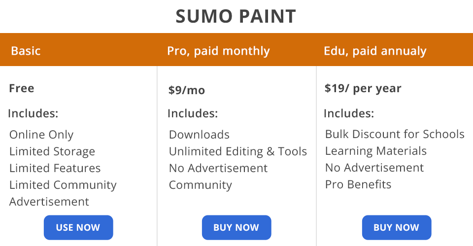 سعر سوموبينت