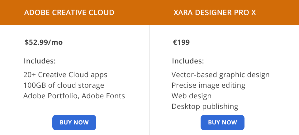 adobe creative cloud vs xara designer pro x price