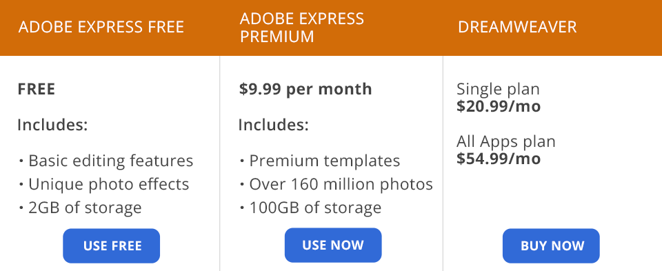 adobe express vs dreamweaver pricing
