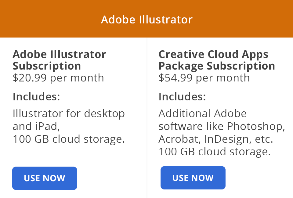 adobe illustrator price