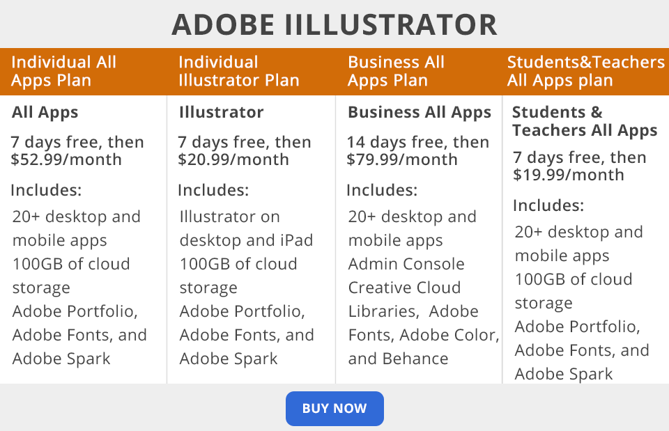 adobe illustrator pricing plan