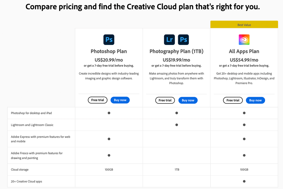 photoshop prices