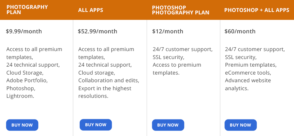 محفظة adobe مقابل سعر Squarespace