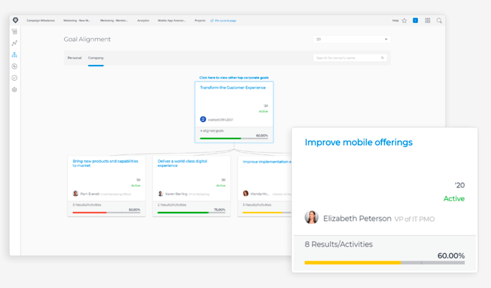10 Adobe Workfront Tips to Fix Your Working Process
