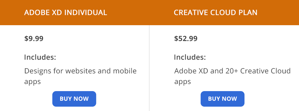 أسعار adobe xd