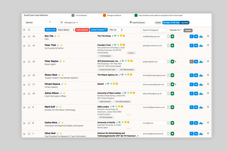 aeroleads lead generation tool interface