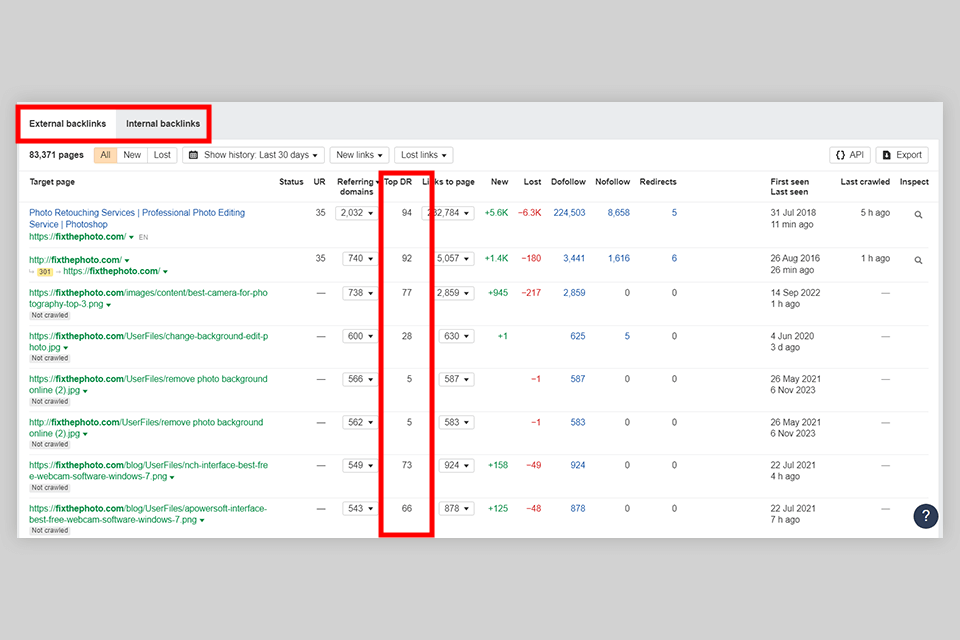 ahrefs backlink analysis