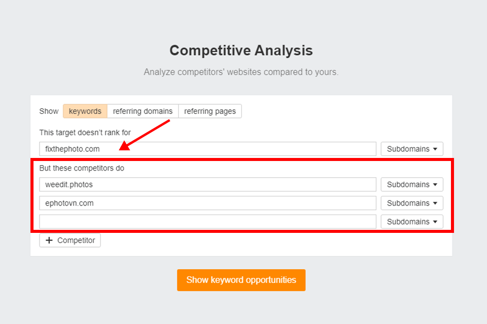 ahrefs konkurrensanalys