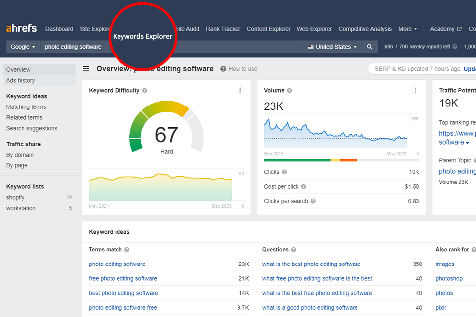ahrefs keywords explorer