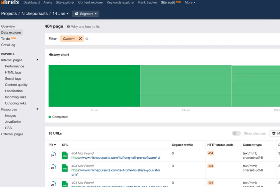ahrefs парсер сайтов интерфейс