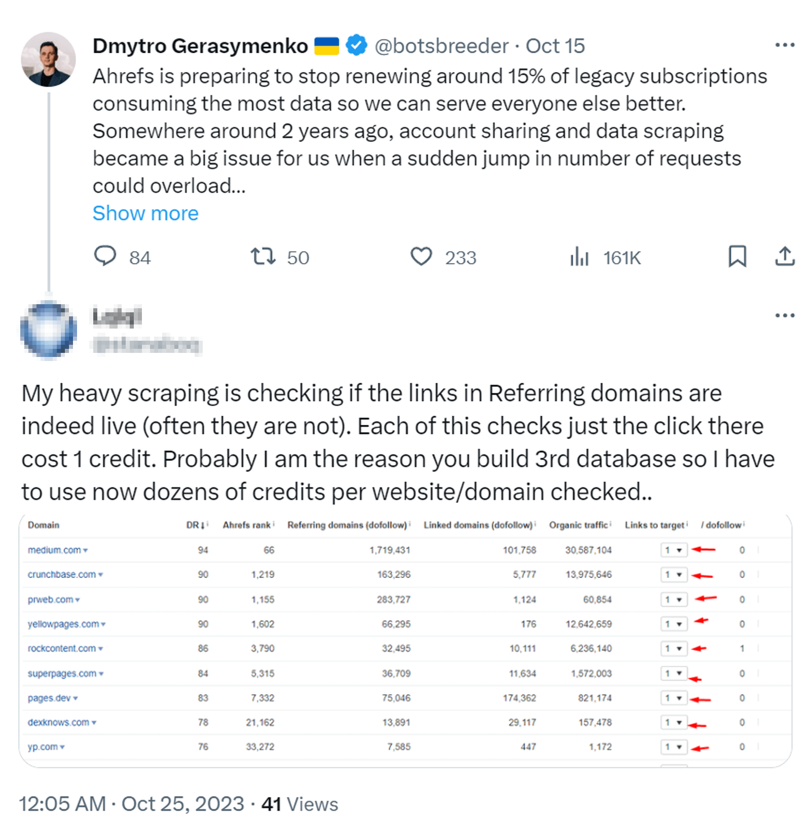 ahrefs priskommentar på twitter