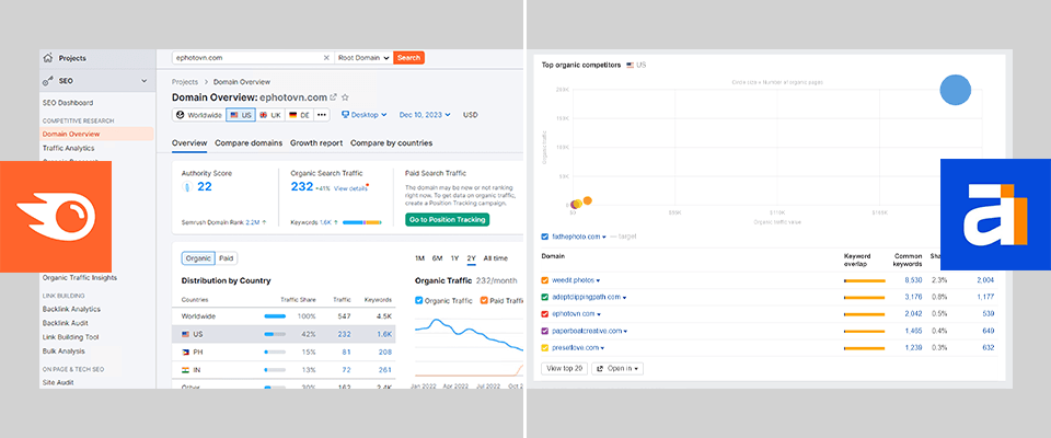ahrefs vs semrush competitor analysis