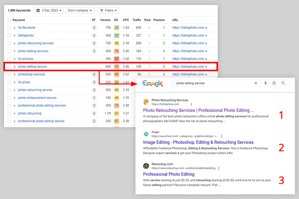 ahrefs problem med organisk sökning av webbplatsutforskaren