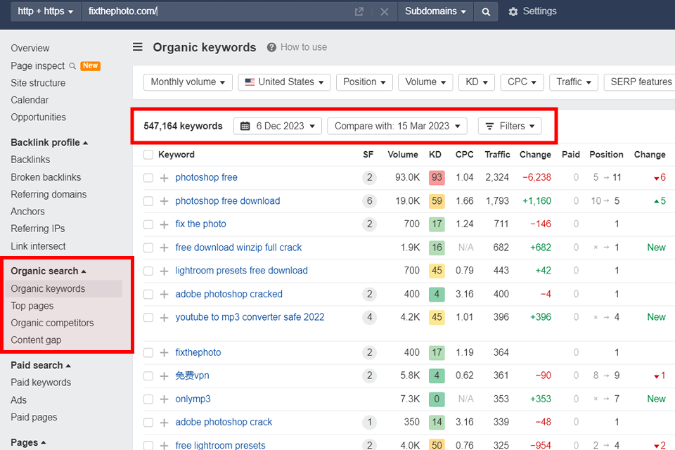 ahrefs webbplatsutforskaren organisk sökning