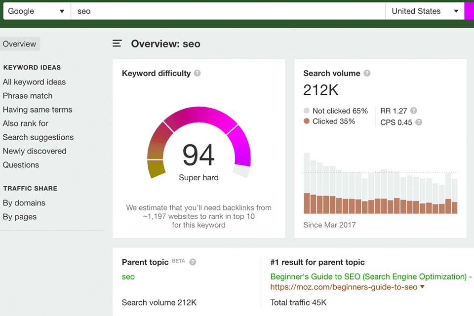ahrefs website spidering software interface