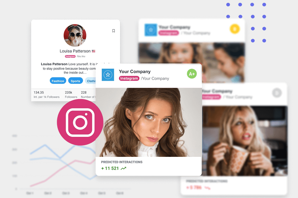aigrow me service instagram management