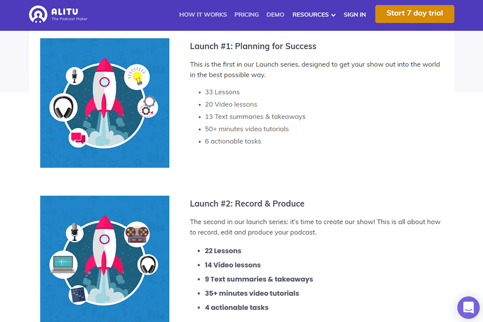 alitu podcast maker courses for novice podcasters