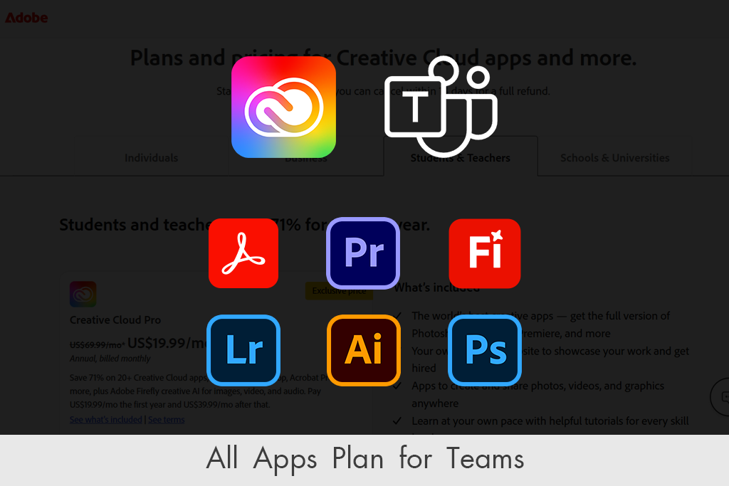 all apps plan for teams