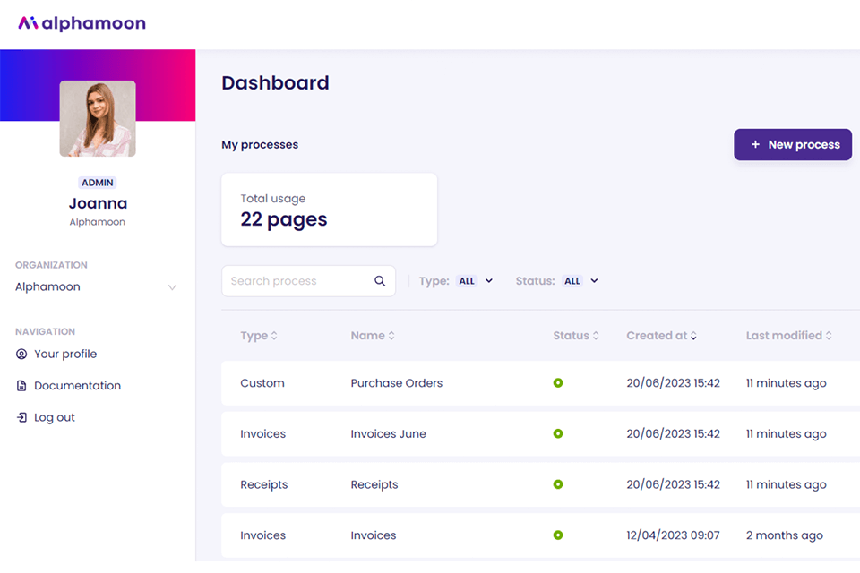 Alphamoon Review 2024: Pros & Cons