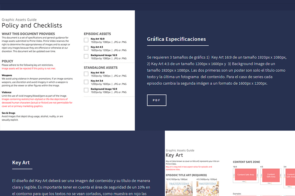 amazon prime video requirements by team mario ghersi