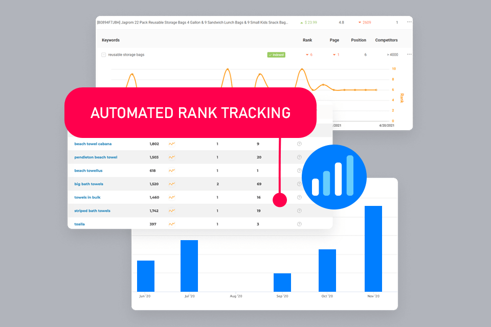 amzscout keyword tracker free asin lookup tool for amazon sellers