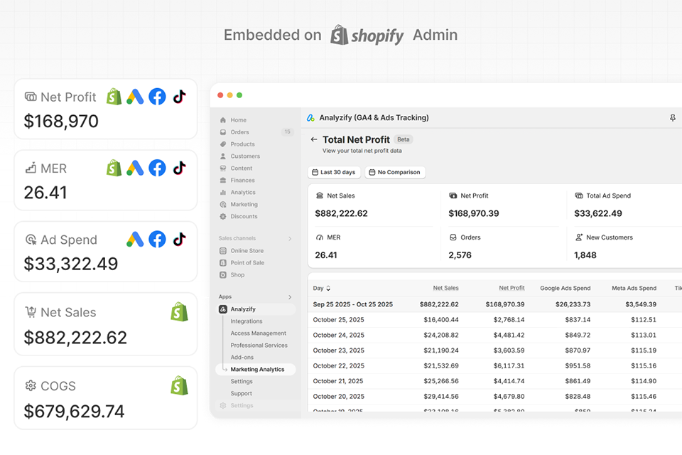 analyzify web analysis tools