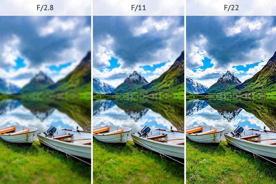 aperture camera setting for landscapes