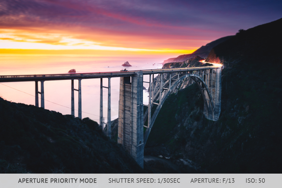 aperture priority mode camera settings for sunsets