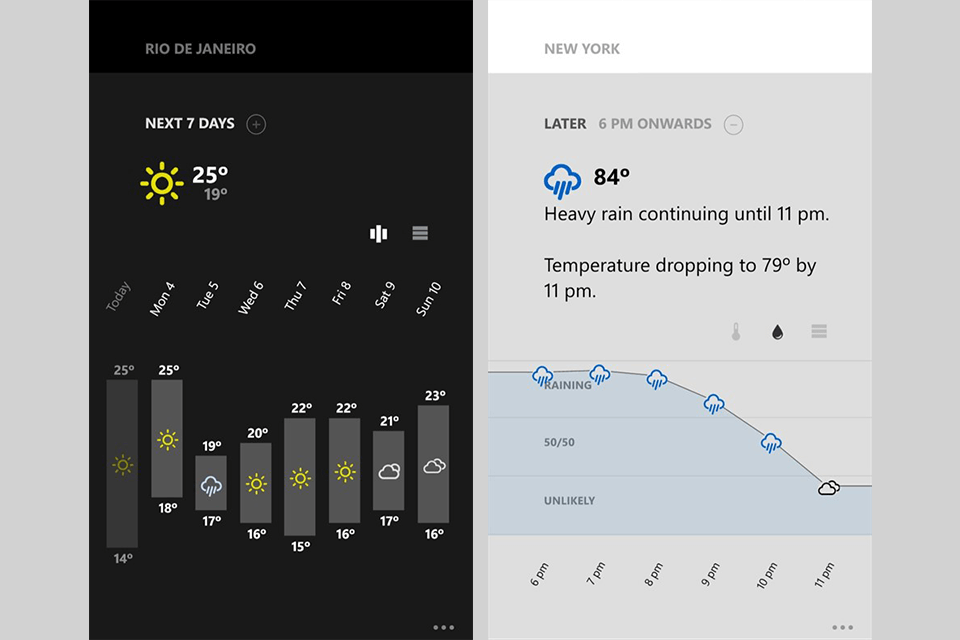 appy weather interface