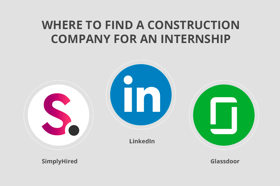 architect visualizer apprentice