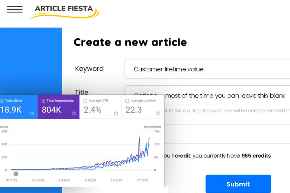 article fiesta optimization