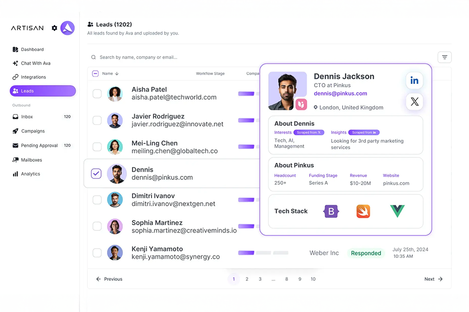 artisan co sales engagement platform