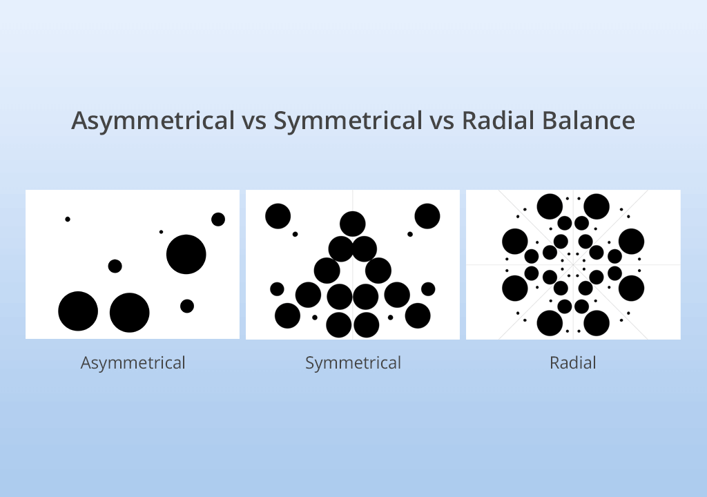 asymmetrical balance photography example comparison