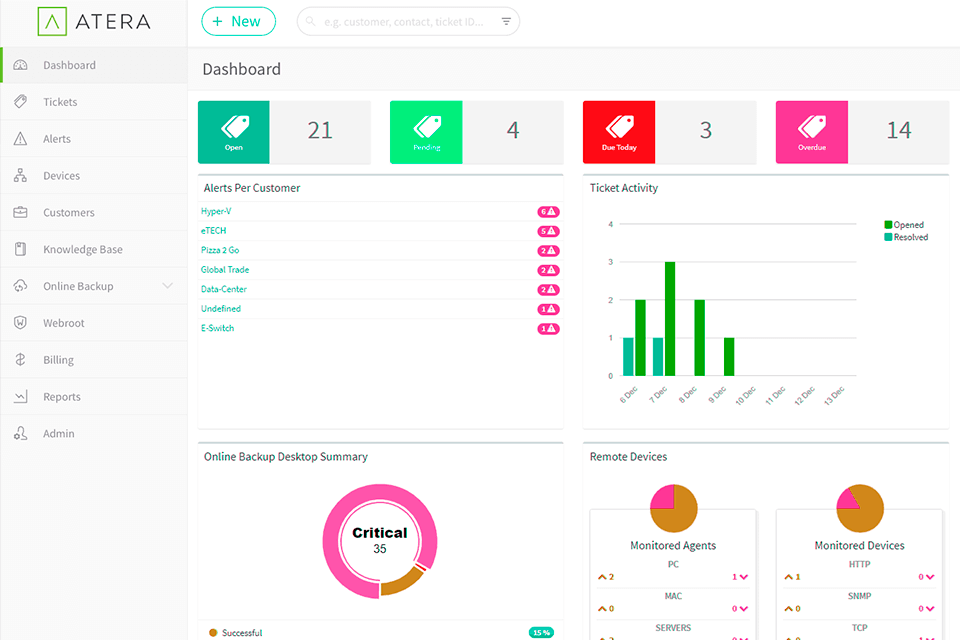 atera lan monitor software interface
