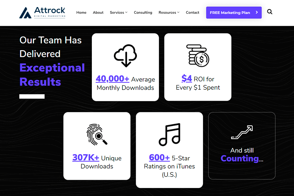 attrock digital marketing company podcasts
