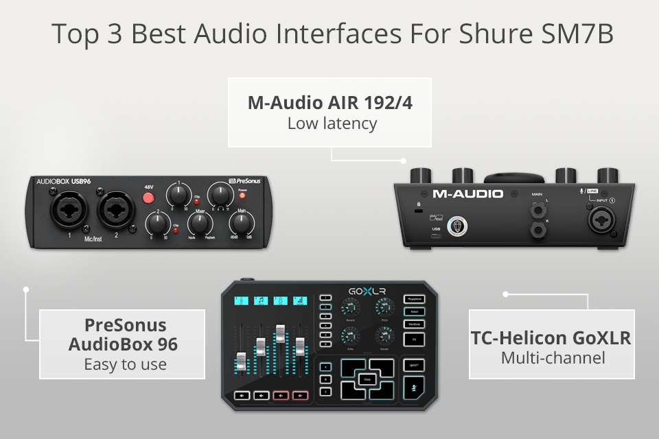 audio interface for shure sm7b top 3