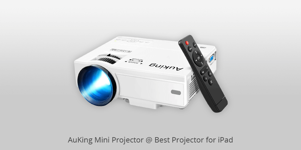 auking mini projector for ipad