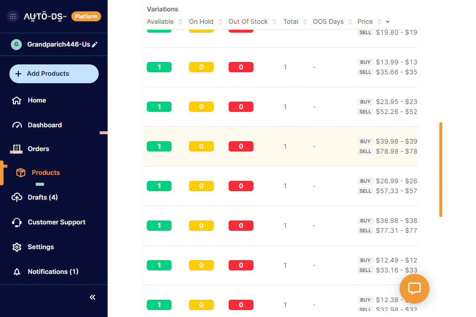 autods interface stock monitoring