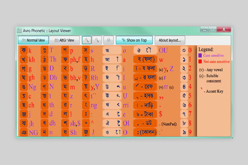 avro bangla keyboard for mac