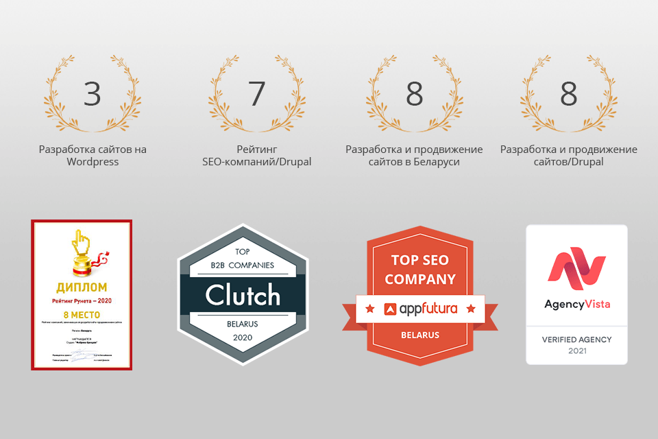 fabrika brendov review awards