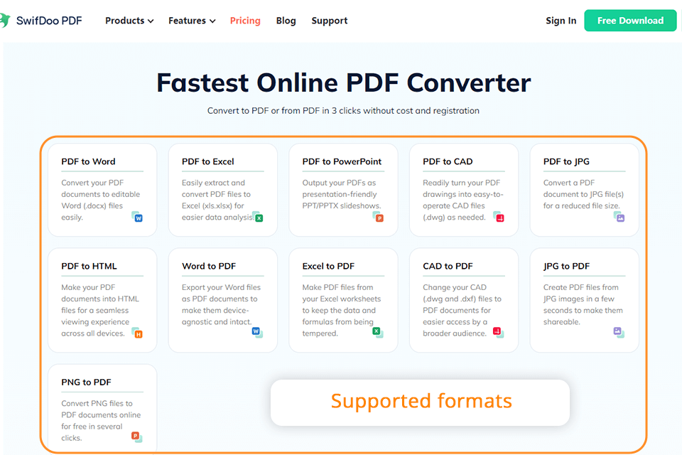 Awzware Review 2024: Maximize Any Workflow Easily