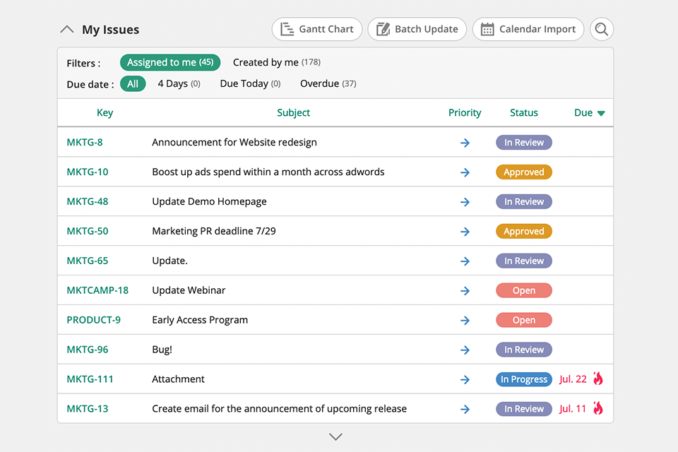 7 Best Quip Alternatives of 2024: Collaborative & Single Usage